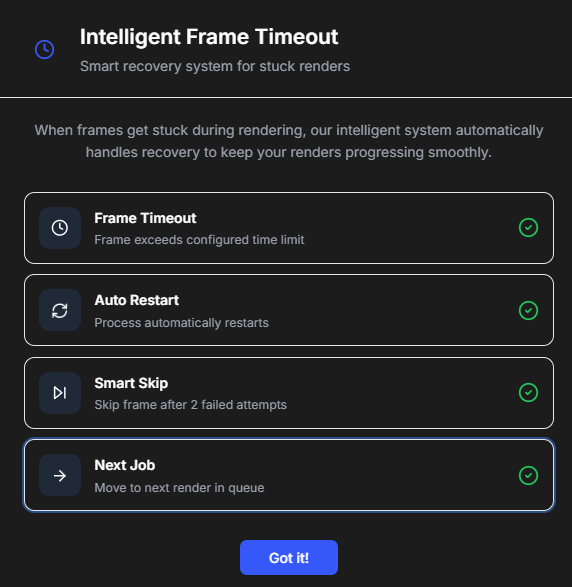 Intelligent Frame Timeout