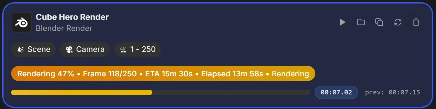Rendering job card for Cube Hero Render showing Rendering 47%, Frame 118/250, ETA 15m 30s and Elapsed 13m 58s, a yellow progress bar, the current frame timer 00:07.02 and the previous frame time 00:07.15