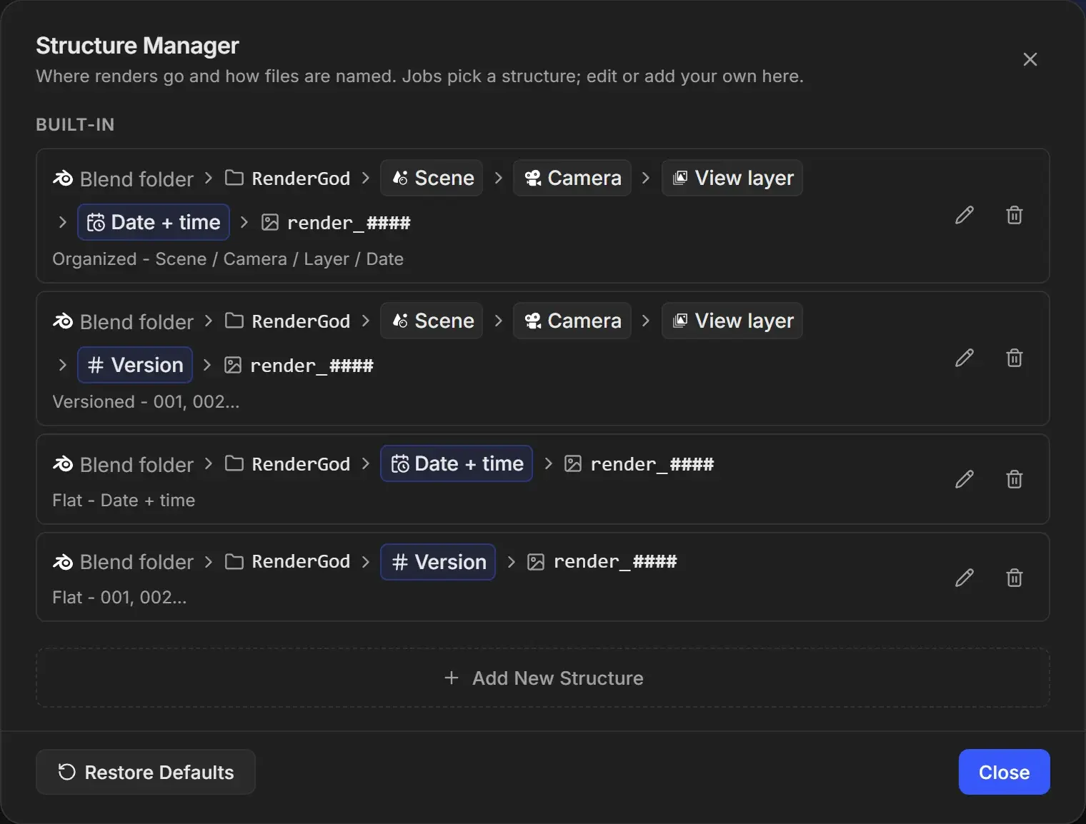 Output Templates Manager dialog listing the four built-in templates Organized, Versioned, Flat date and time and Flat versioned, each with edit and delete icons, above the Add New Template, Restore Defaults and Close buttons